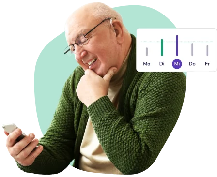 Passt ergänzend in die Diabetesbehandlung - Vitadio